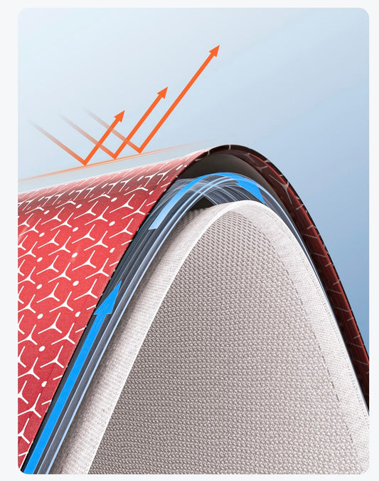 2025 NEW!!Tesla 新型モデル 3/Y/新型モデルY用 二層ルーフサンシェード