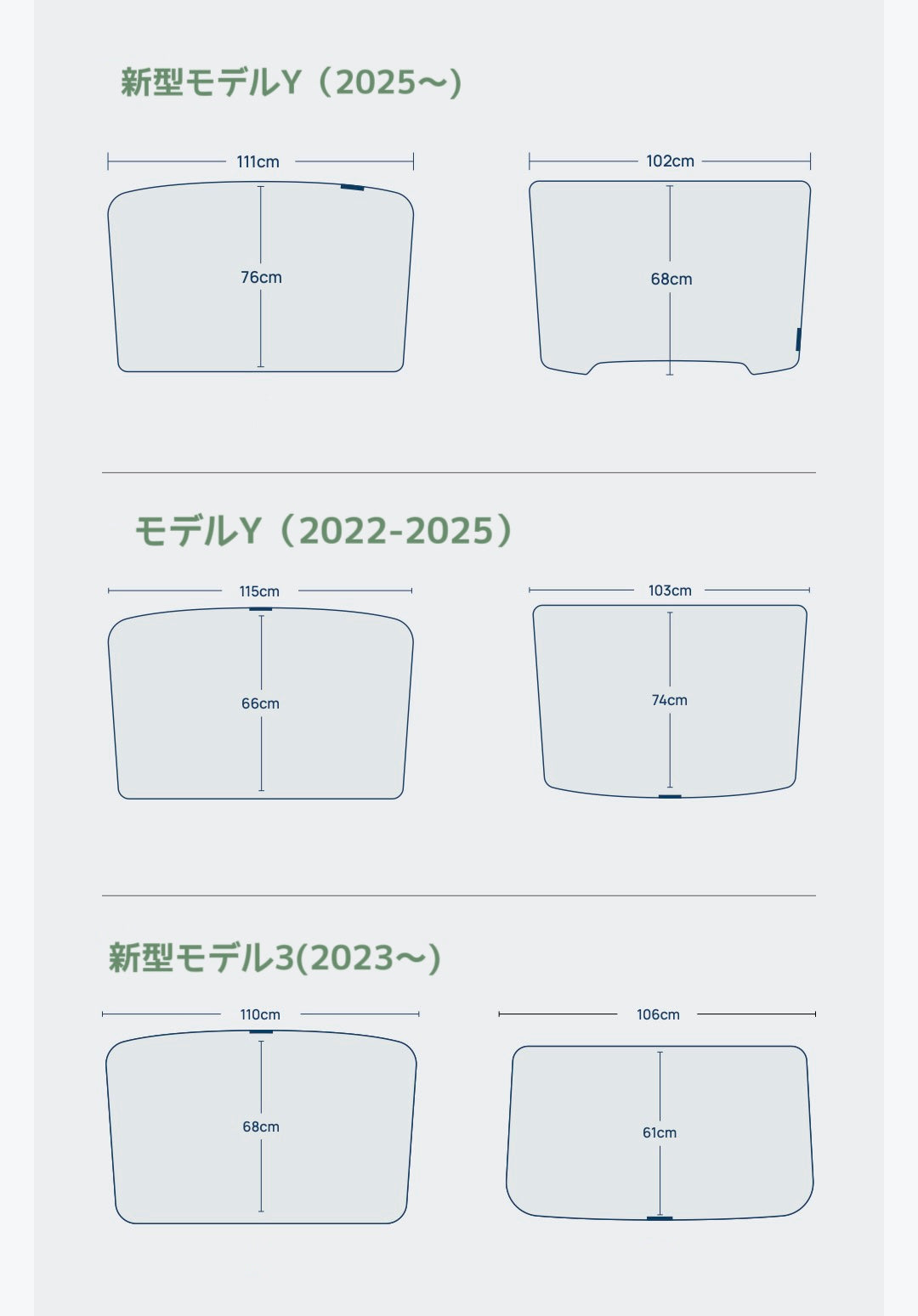 2025 NEW!!Tesla 新型モデル 3/Y/新型モデルY用 二層ルーフサンシェード