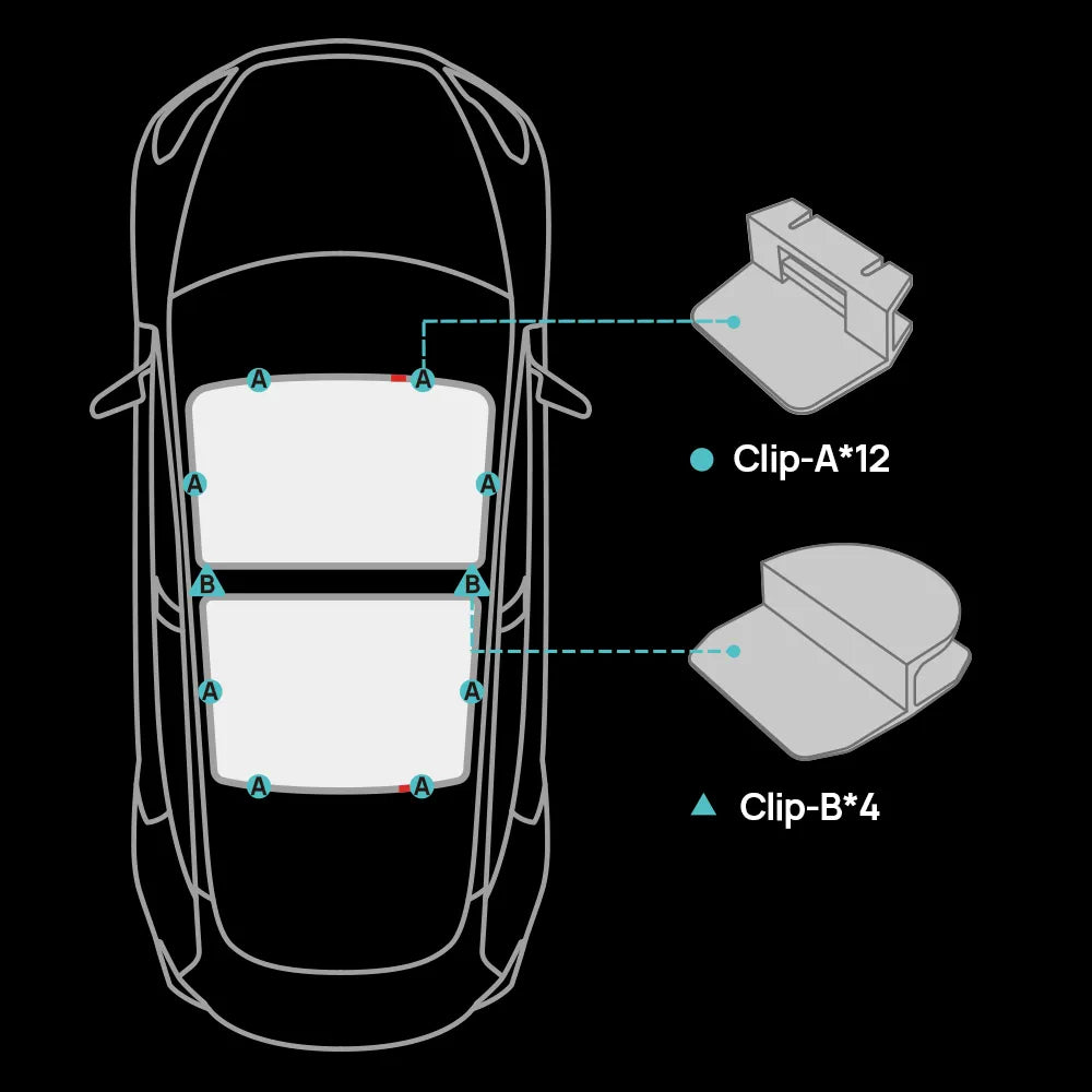 NASA 認定　Tesla モデル 3/Y/ハイランド 用ルーフガラス サンシェード